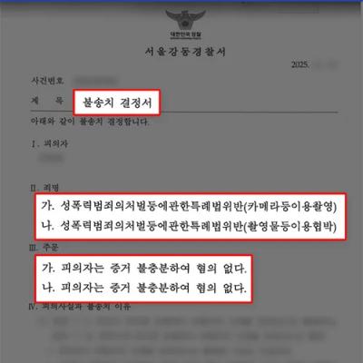 연인 간 촬영·대화 내용 관련 성폭법 위반 혐의, 변호인 조력으로 ‘혐의없음’ 불송치 결정